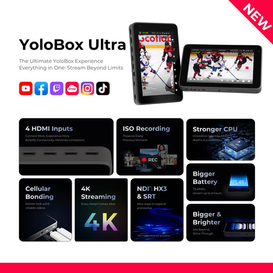 YoloBox Ultra vista de pantalla tactil de 8 pulgadas