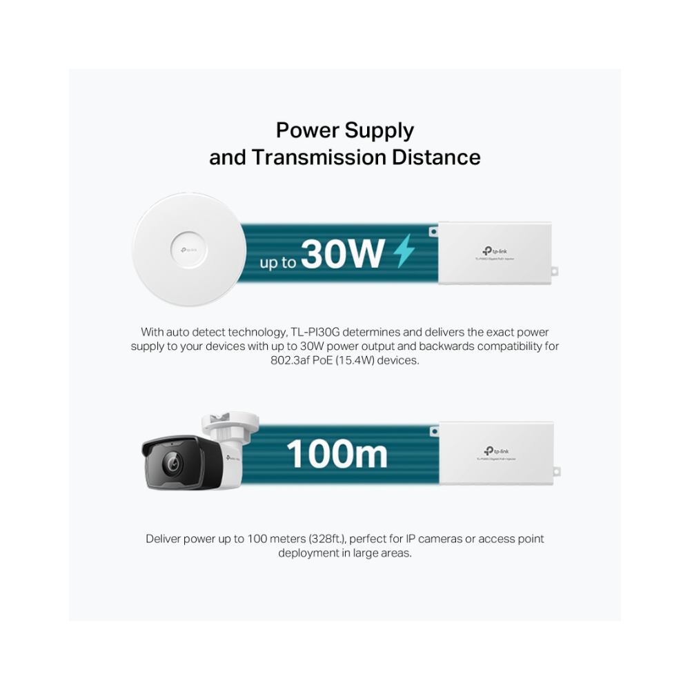 TP-LINK TL-PI30G | INYECTOR GIGABIT POE+ IEEE 802.3AT/AF | ADAPTADOR NO POE A POE | SUMINISTROS DE HASTA 30 W | PLUG & PLAY | MONTAJE EN ESCRITORIO/PARED | ALIMENTACIÓN A TRAVÉS DE ETHERNET |