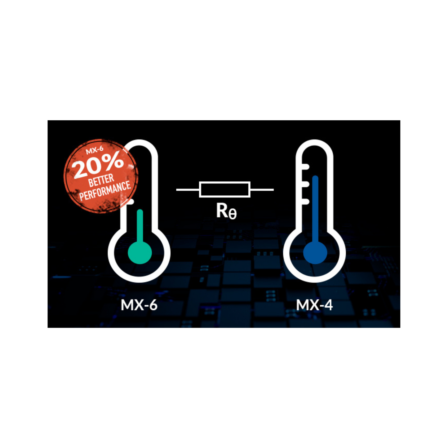 ARCTIC MX-6 (0.28 oz) - Pasta Térmica de Alto Rendimiento para CPU, Consolas, Tarjetas Gráficas, Portátiles, Conductividad Térmica Muy Alta Durabilidad, No Conductiva