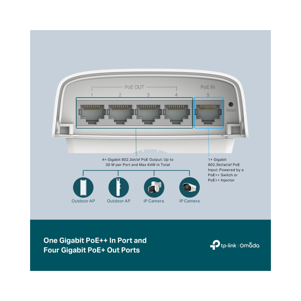 TP-LINK OMADA SG2005P-PD | CONMUTADOR ETHERNET GIGABIT POE DE 5 PUERTOS PARA EXTERIORES | 1 POE++ IN@90W, 4 POE+ DE SALIDA HASTA 64 W | IP55, ENRUTAMIENTO ESTÁTICO, LISTA DE CONTROL DE ACCESO, QOS