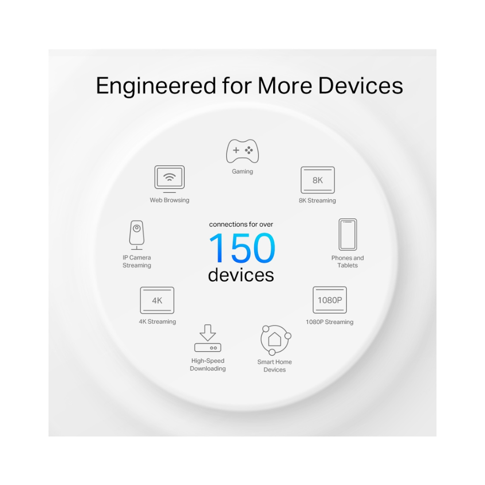 DECO TP-LINK DECO X50 OUTDOOR WI-FI 6 MESH AI AX3000 IP65 POE 1-PACK WHITE