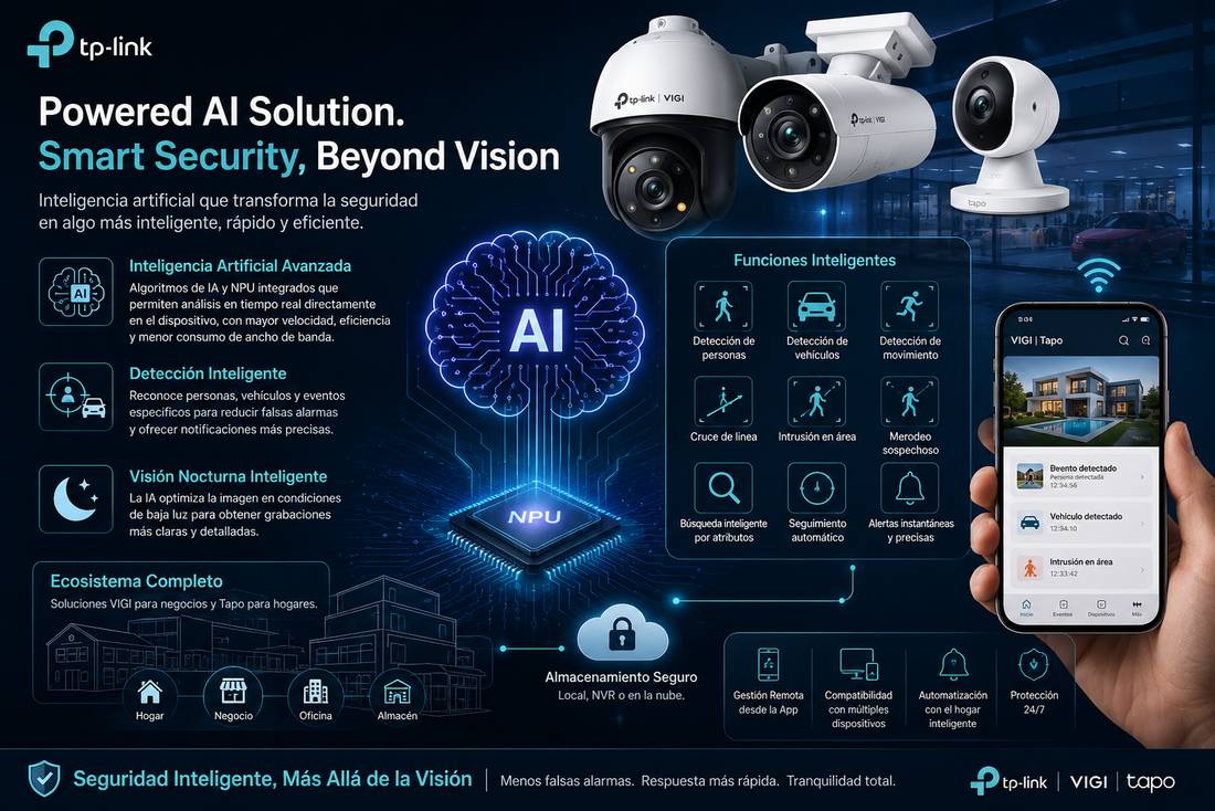 “Powered AI Solution. Smart Security, Beyond Vision” Tp - Link