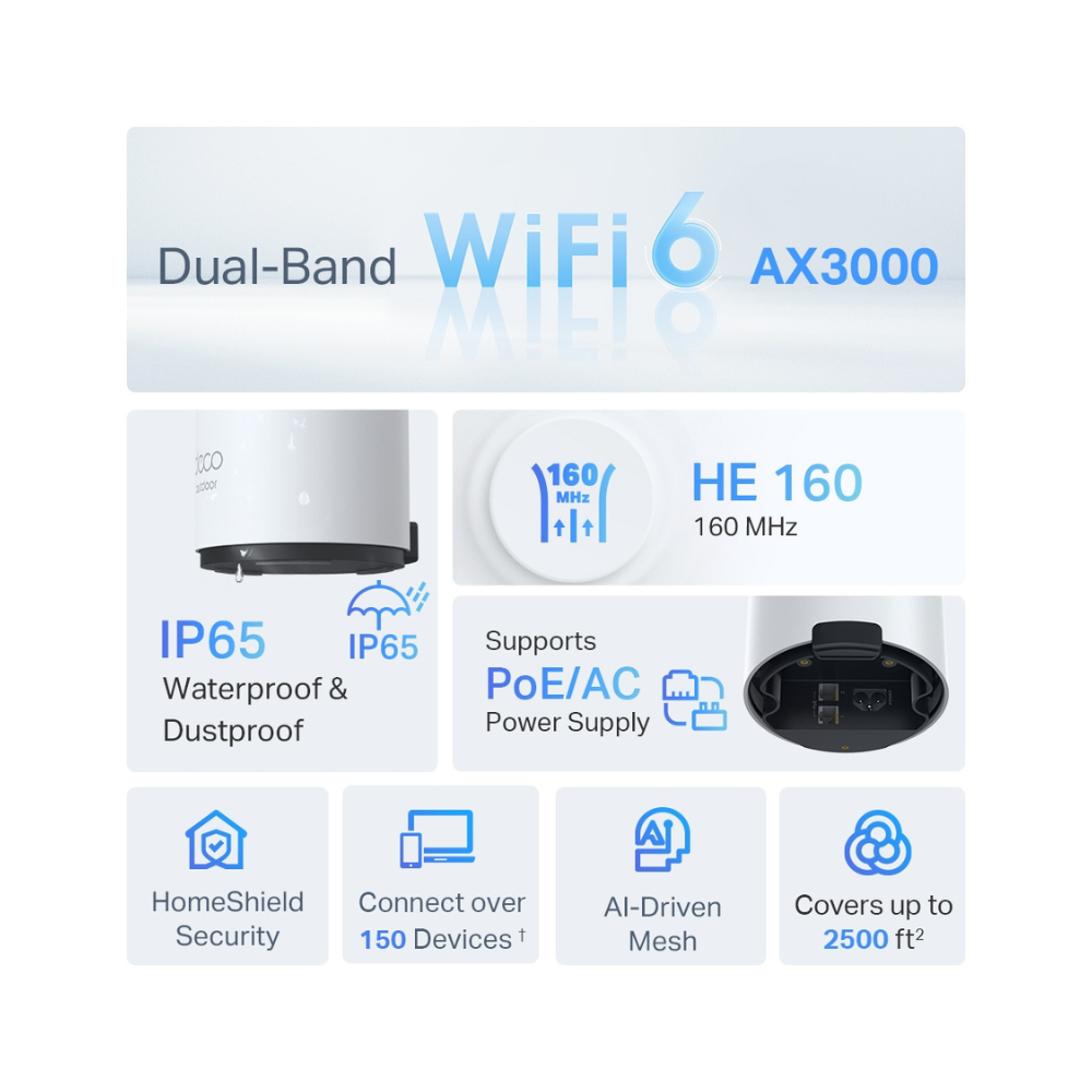 DECO TP-LINK DECO X50 OUTDOOR WI-FI 6 MESH AI AX3000 IP65 POE 1-PACK WHITE