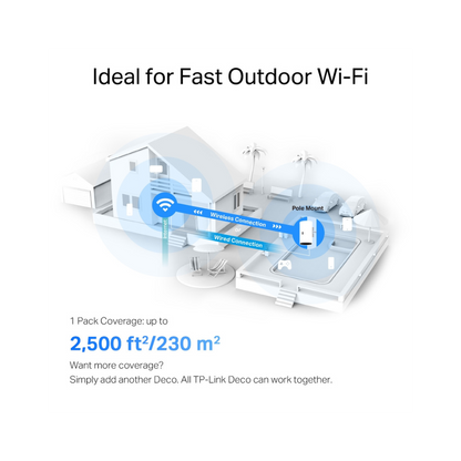 DECO TP-LINK DECO X50 OUTDOOR WI-FI 6 MESH AI AX3000 IP65 POE 1-PACK WHITE