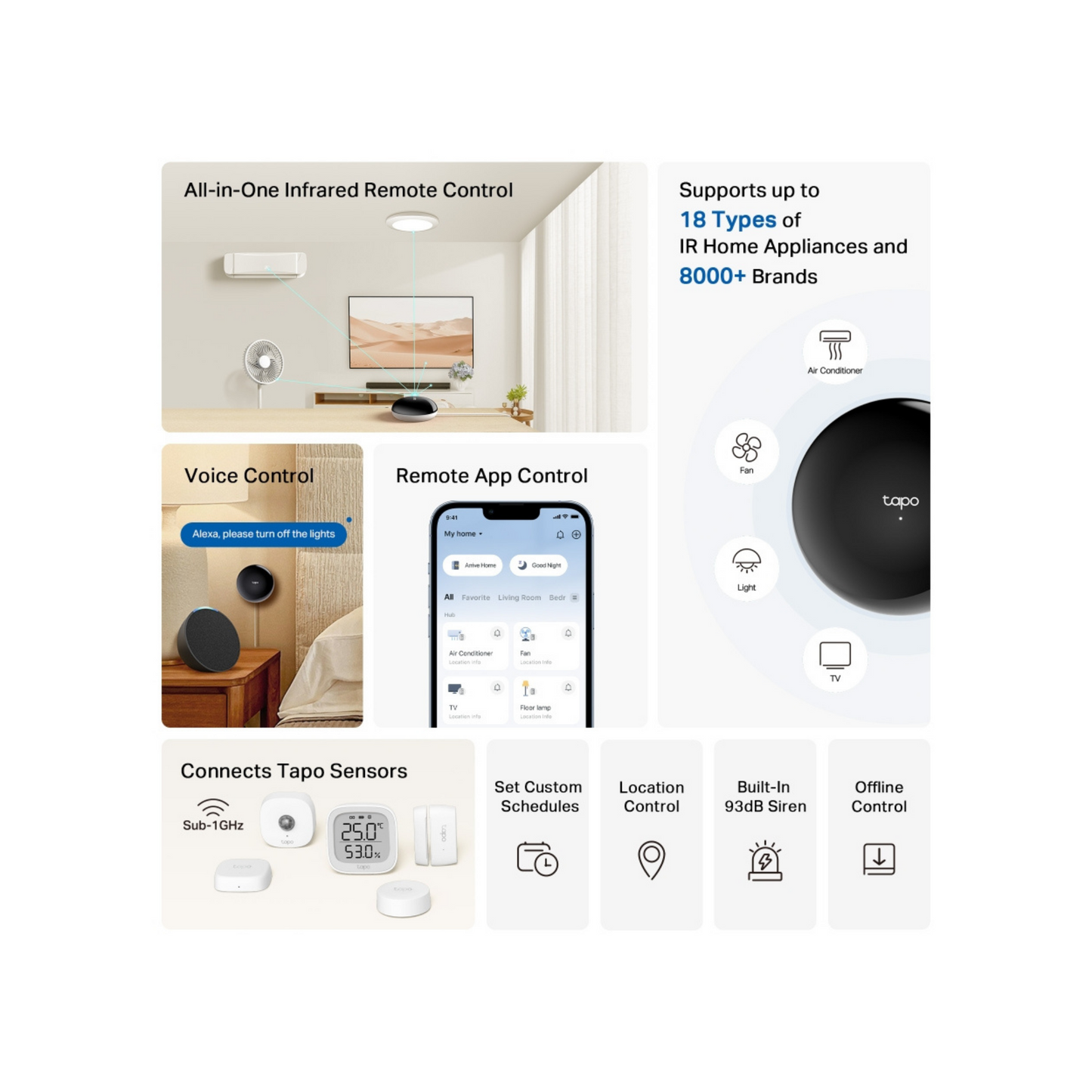 Tapo H110 Controlador de Infrarrojos Inteligente