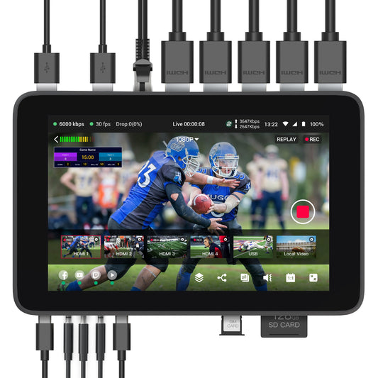YoloLiv YoloBox Ultra switcher y encoder de streaming 4K todo en uno
