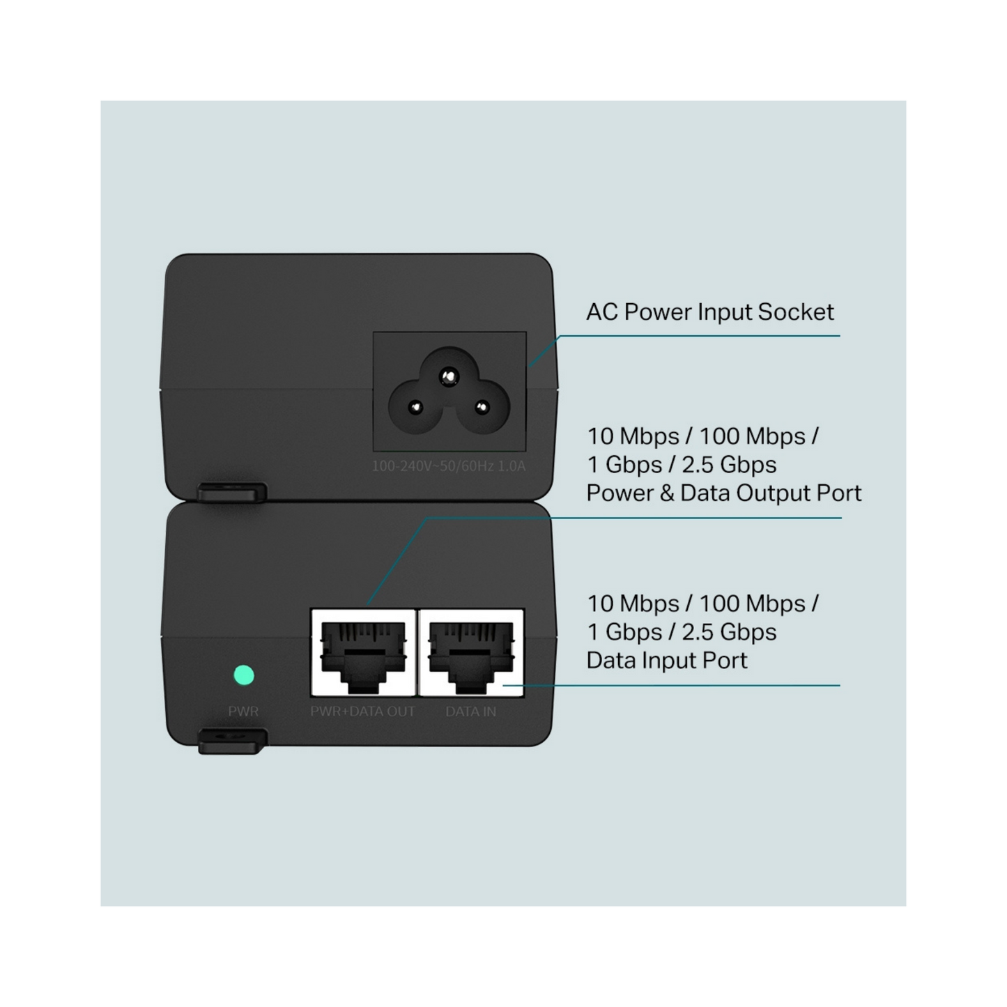 TL-POE260S 2.5G PoE+ Injector
