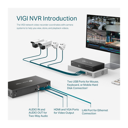 GRABADOR DE VIDEO NVR VIGI 1008H 8 CANALES