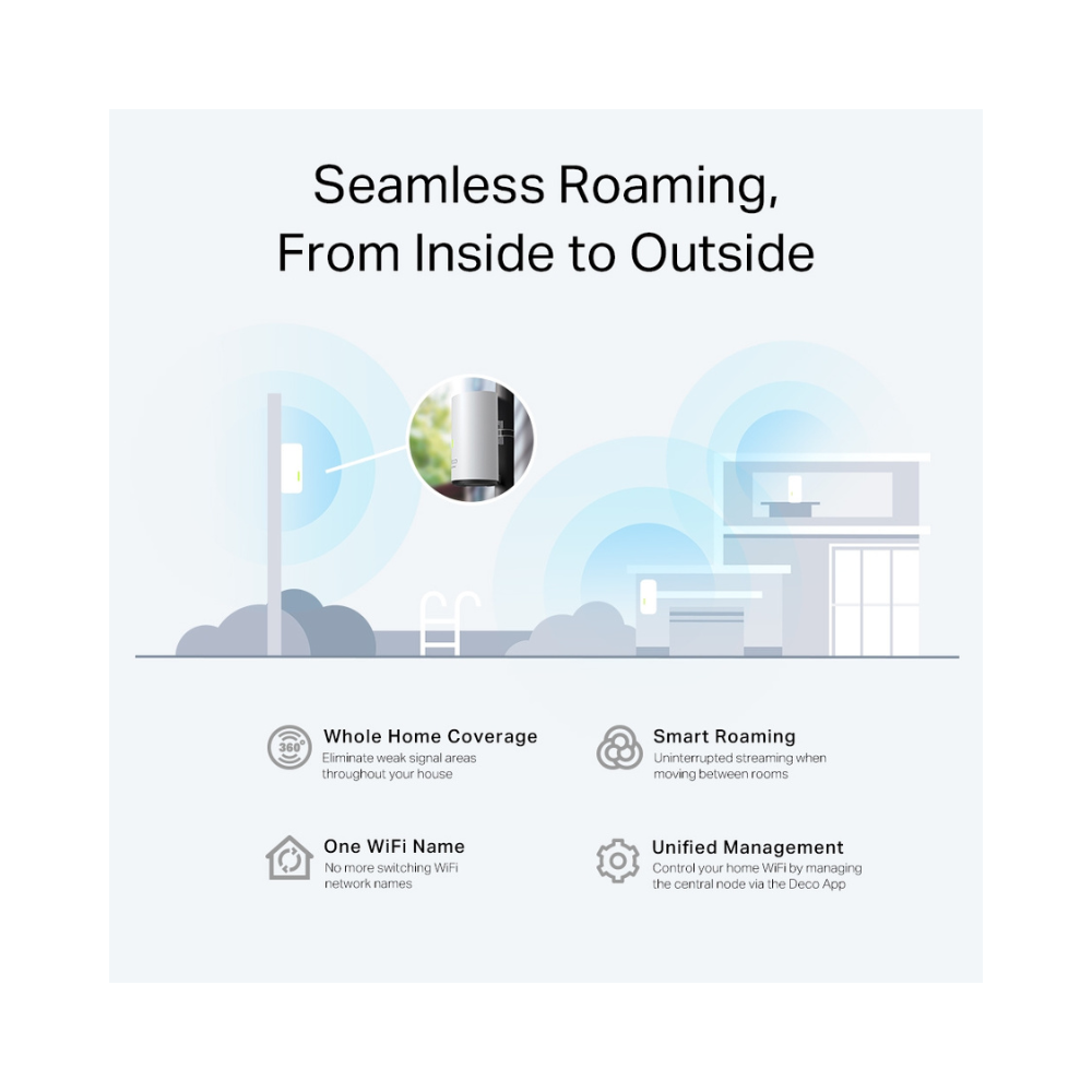 DECO TP-LINK DECO X50 OUTDOOR WI-FI 6 MESH AI AX3000 IP65 POE 1-PACK WHITE