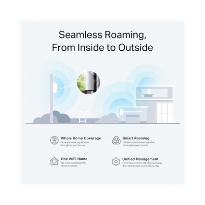 DECO TP-LINK DECO X50 OUTDOOR WI-FI 6 MESH AI AX3000 IP65 POE 1-PACK WHITE