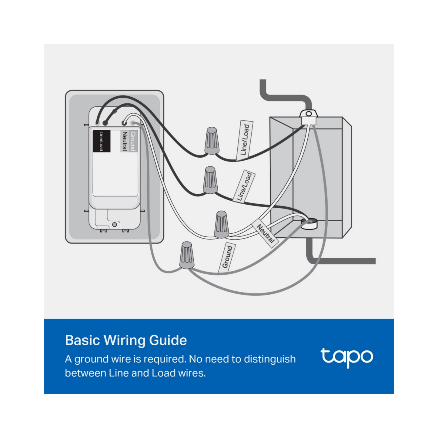 Tapo S505 Interruptor de luz Wi-Fi inteligente, Matter