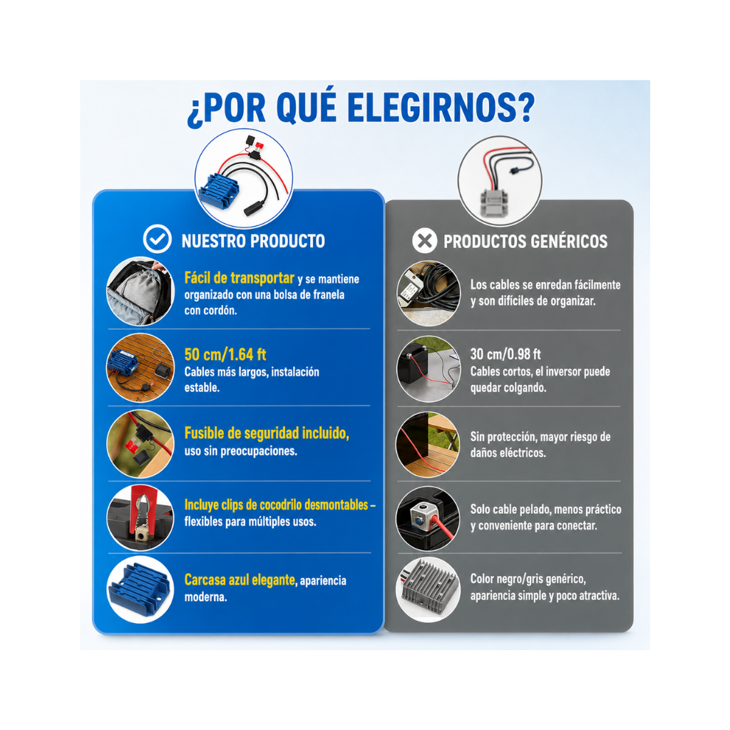 Starlink - Cable de alimentación mini de 12 V, 12 V/24 V a 30 V 3.5 A CC convertidor elevador para Starlink Mini fuente de alimentación con enchufe hembra, compatible con batería/RV/Yacht solución de alimentación fuera de la red