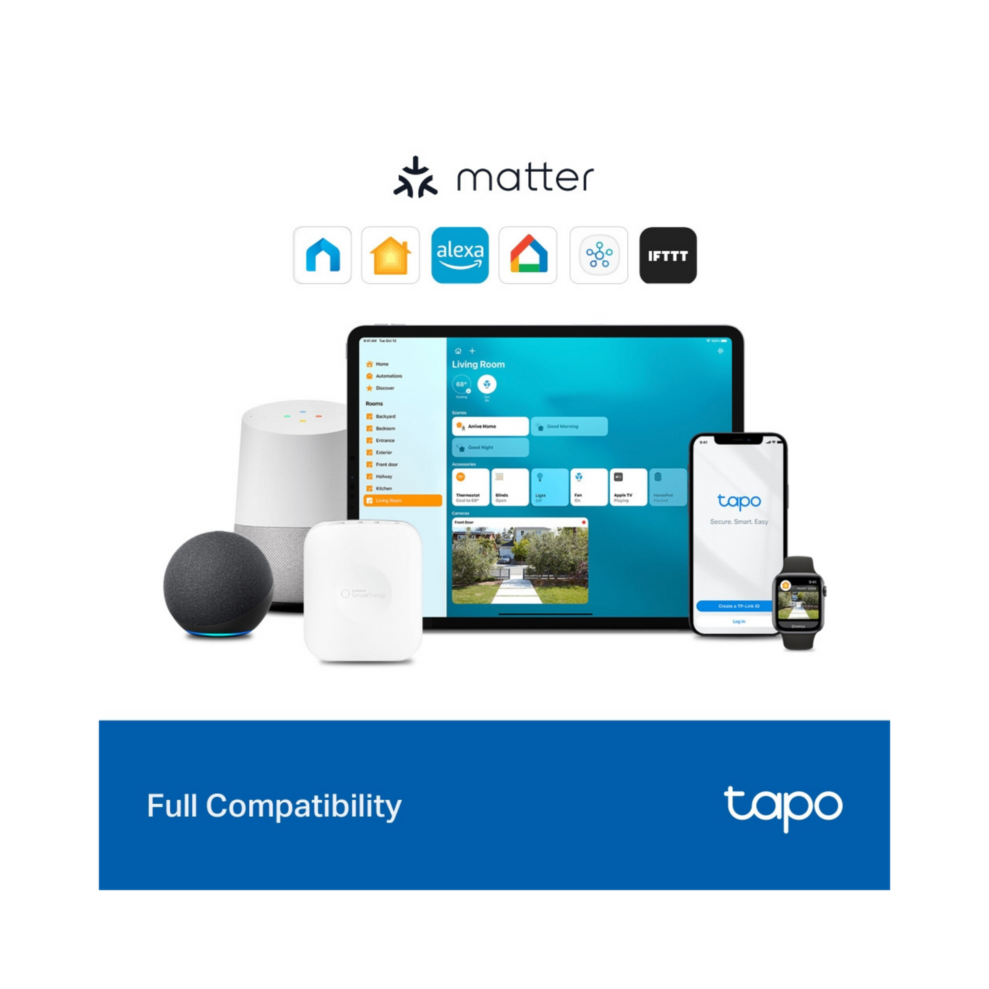 Tapo S112 Relé Doble Inteligente