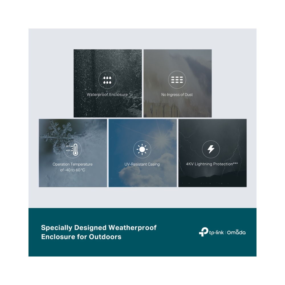 TP-LINK OMADA SG2005P-PD | CONMUTADOR ETHERNET GIGABIT POE DE 5 PUERTOS PARA EXTERIORES | 1 POE++ IN@90W, 4 POE+ DE SALIDA HASTA 64 W | IP55, ENRUTAMIENTO ESTÁTICO, LISTA DE CONTROL DE ACCESO, QOS