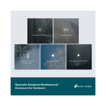 TP-LINK OMADA SG2005P-PD | CONMUTADOR ETHERNET GIGABIT POE DE 5 PUERTOS PARA EXTERIORES | 1 POE++ IN@90W, 4 POE+ DE SALIDA HASTA 64 W | IP55, ENRUTAMIENTO ESTÁTICO, LISTA DE CONTROL DE ACCESO, QOS