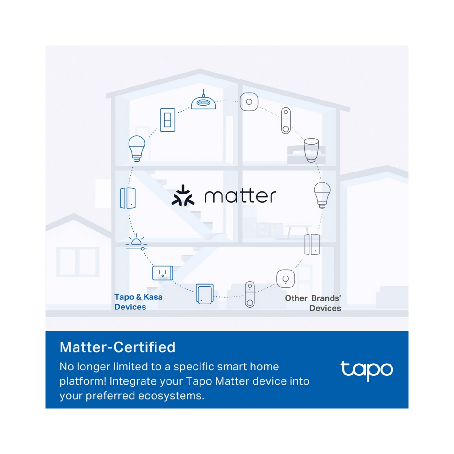 Tapo P210M Enchufe inteligente Wi-Fi Tapo, monitorización de energía