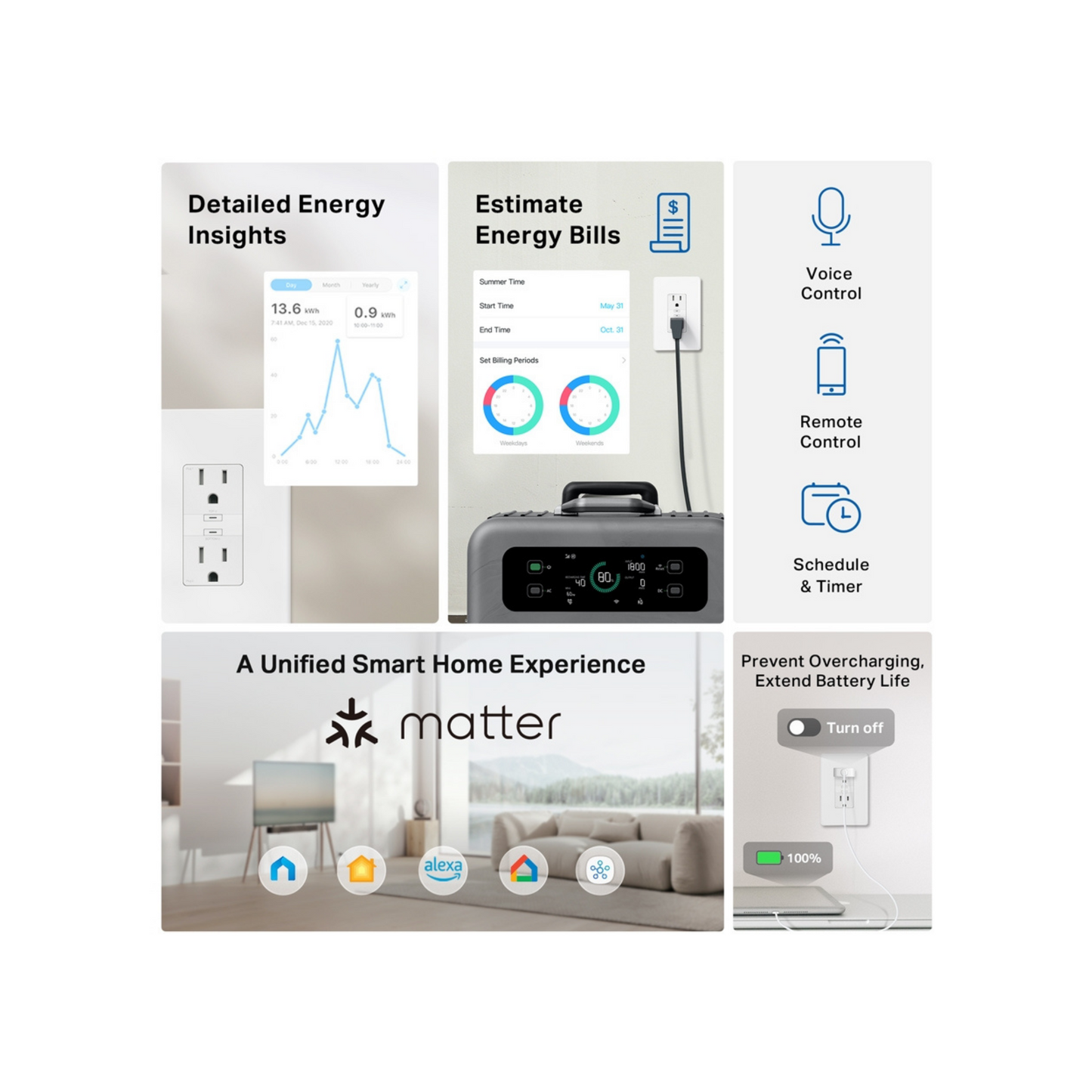 Tapo P210M Enchufe inteligente Wi-Fi Tapo, monitorización de energía